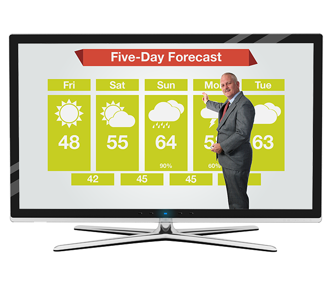 Television Weather Graphics - Five-Day Forecast.